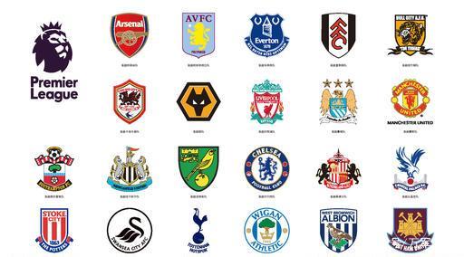 还是成长为 还是成长为