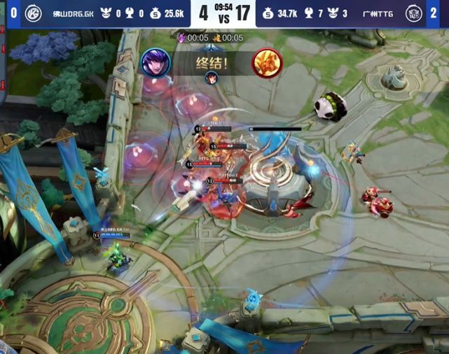 行自我调整 行自我调整