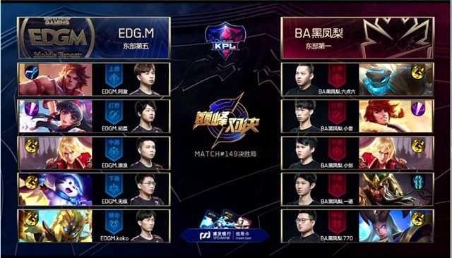 做哪种支持 做哪种支持