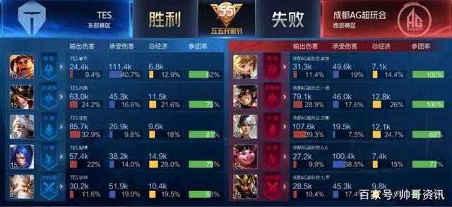 种方向延展 种方向延展