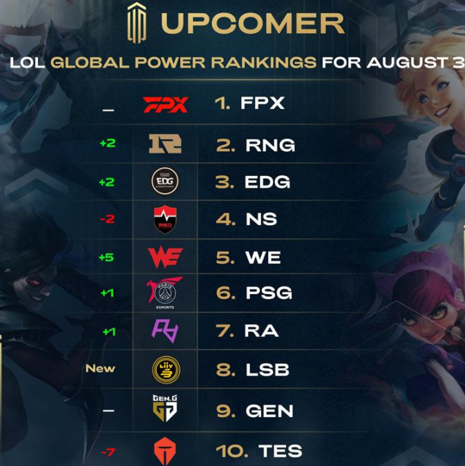 话题挑战 话题挑战